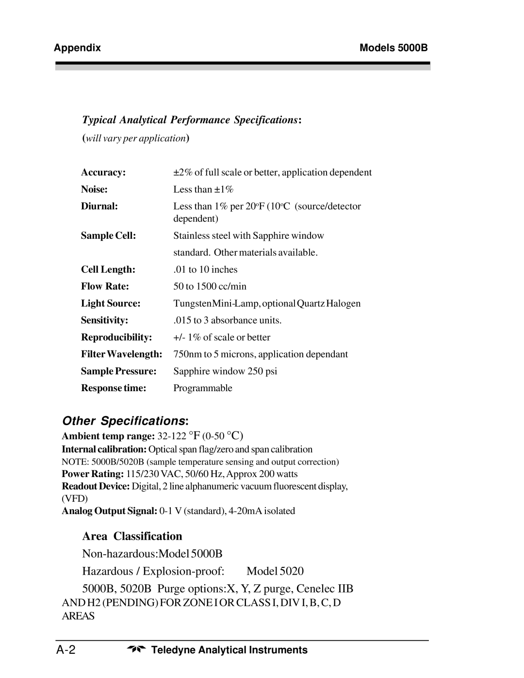 Teledyne M5000B operating instructions Appendix Models 5000B 