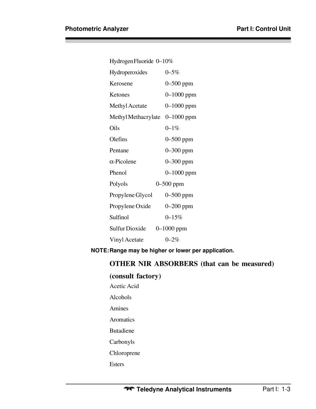 Teledyne M5000B operating instructions Other NIR Absorbers that can be measured consult factory 