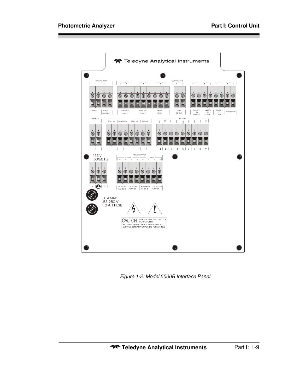 Teledyne M5000B operating instructions Model 5000B Interface Panel 