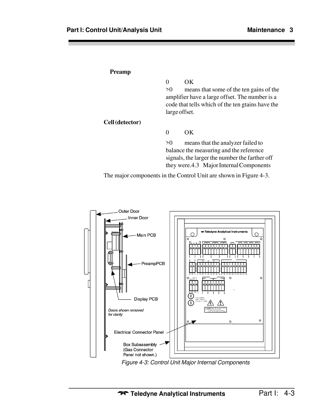 Teledyne M5000B operating instructions Preamp, Cell detector 