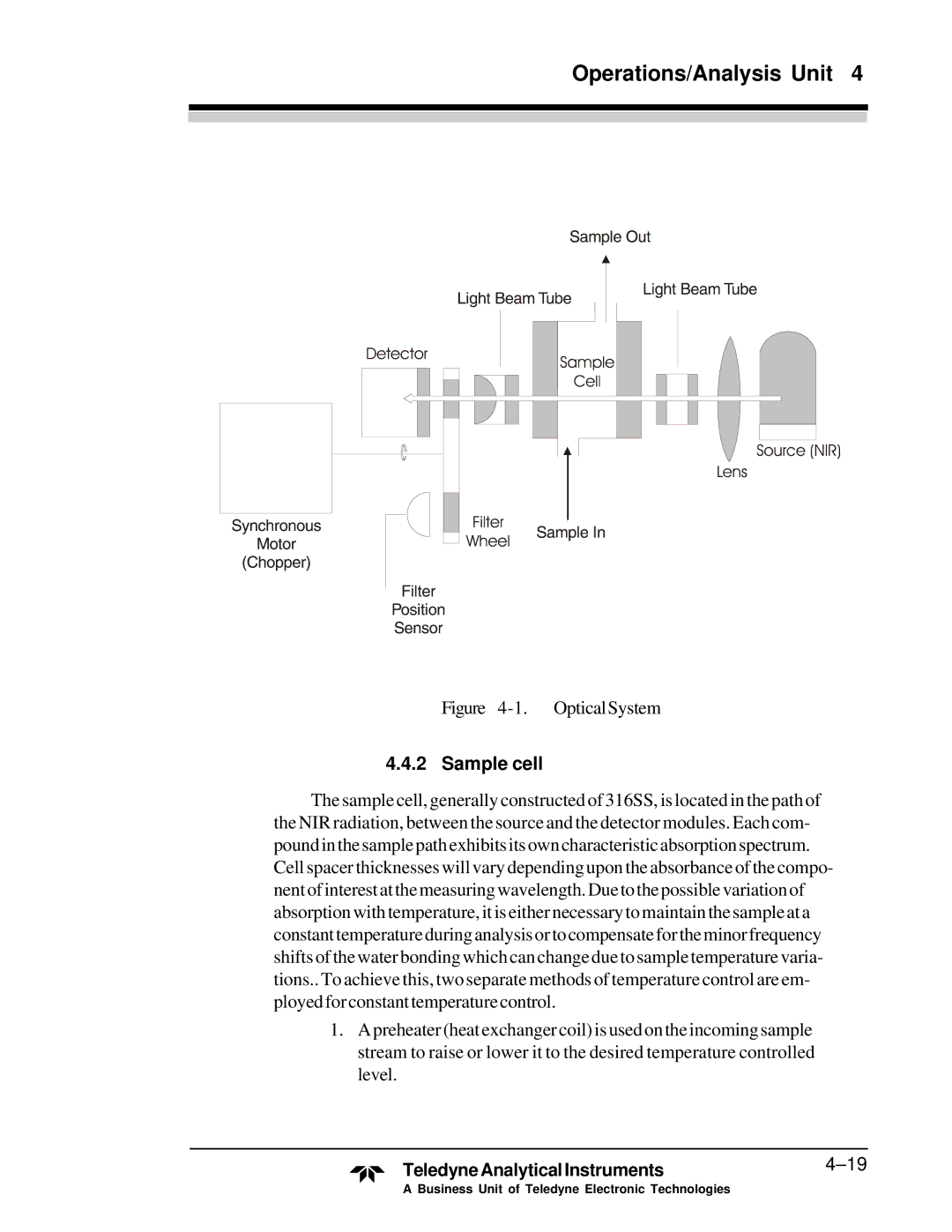 Teledyne M5000B operating instructions OpticalSystem, Sample cell 