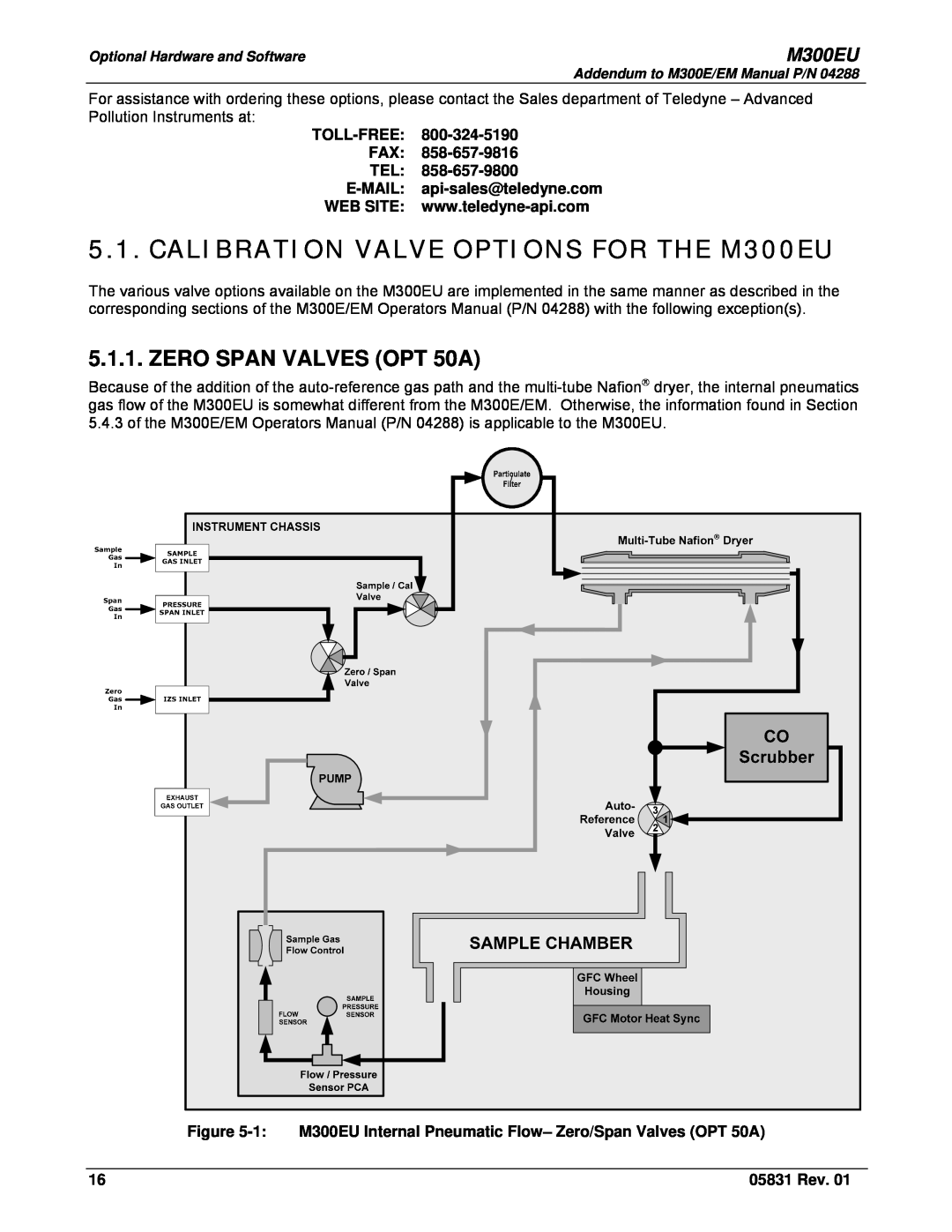 Teledyne Model 300EU manual CALIBRATION VALVE OPTIONS FOR THE M300EU, ZERO SPAN VALVES OPT 50A, 05831 Rev 