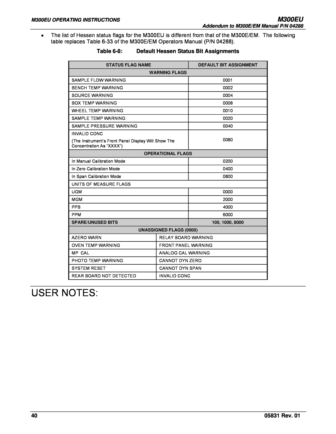 Teledyne Model 300EU User Notes, M300EU, Default Hessen Status Bit Assignments, 05831 Rev, Addendum to M300E/EM Manual P/N 