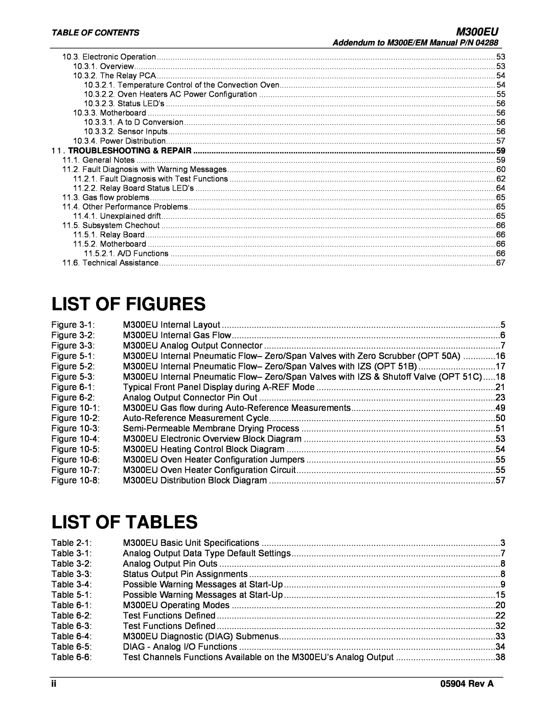 Teledyne Model 300EU manual List Of Figures, List Of Tables, M300EU, Rev A 