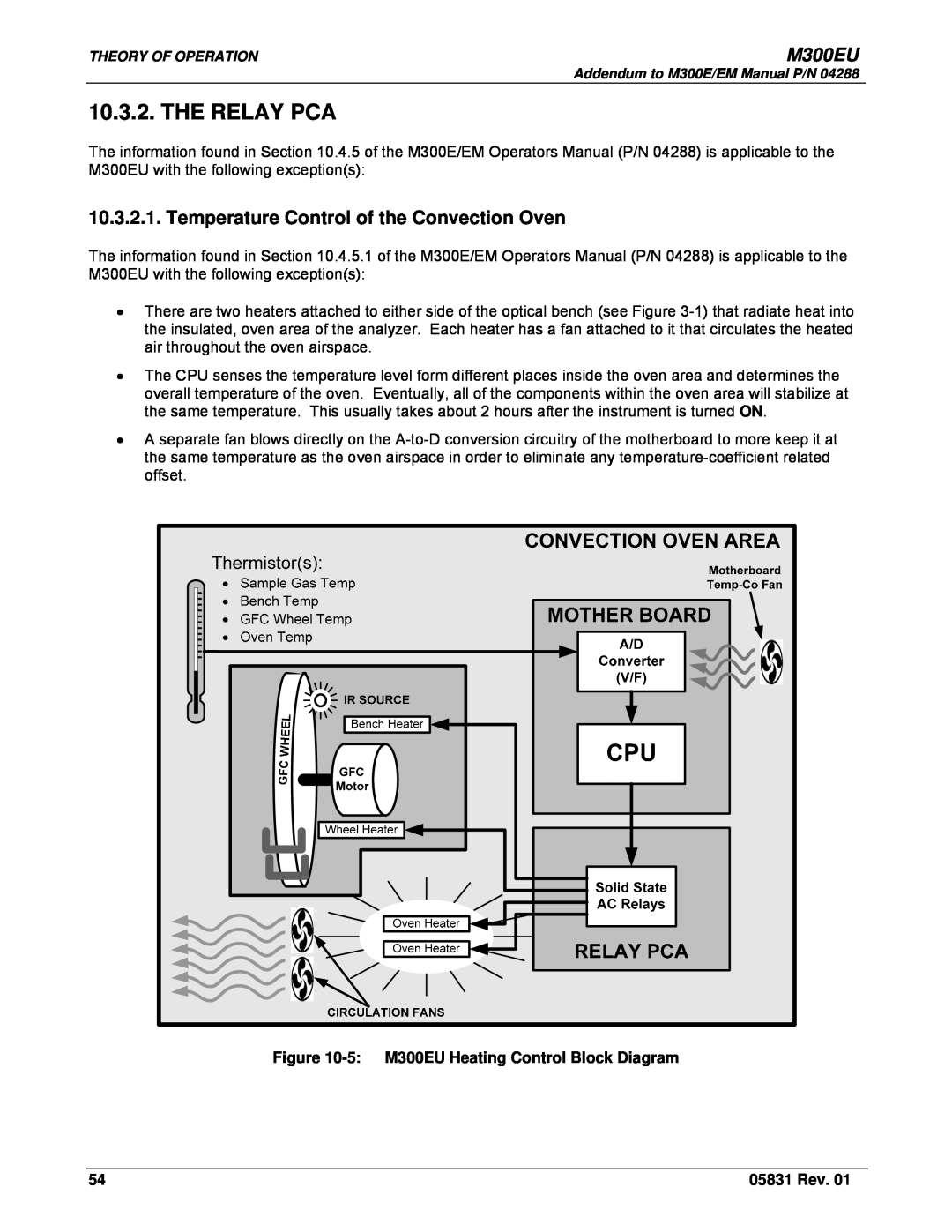 Teledyne Model 300EU manual The Relay Pca, Temperature Control of the Convection Oven, M300EU, 05831 Rev 