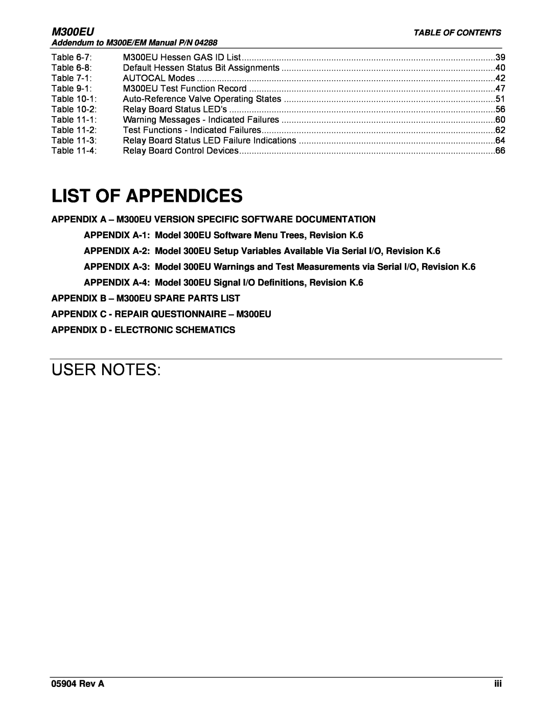 Teledyne List Of Appendices, User Notes, M300EU, APPENDIX A-4 Model 300EU Signal I/O Definitions, Revision K.6, Rev A 