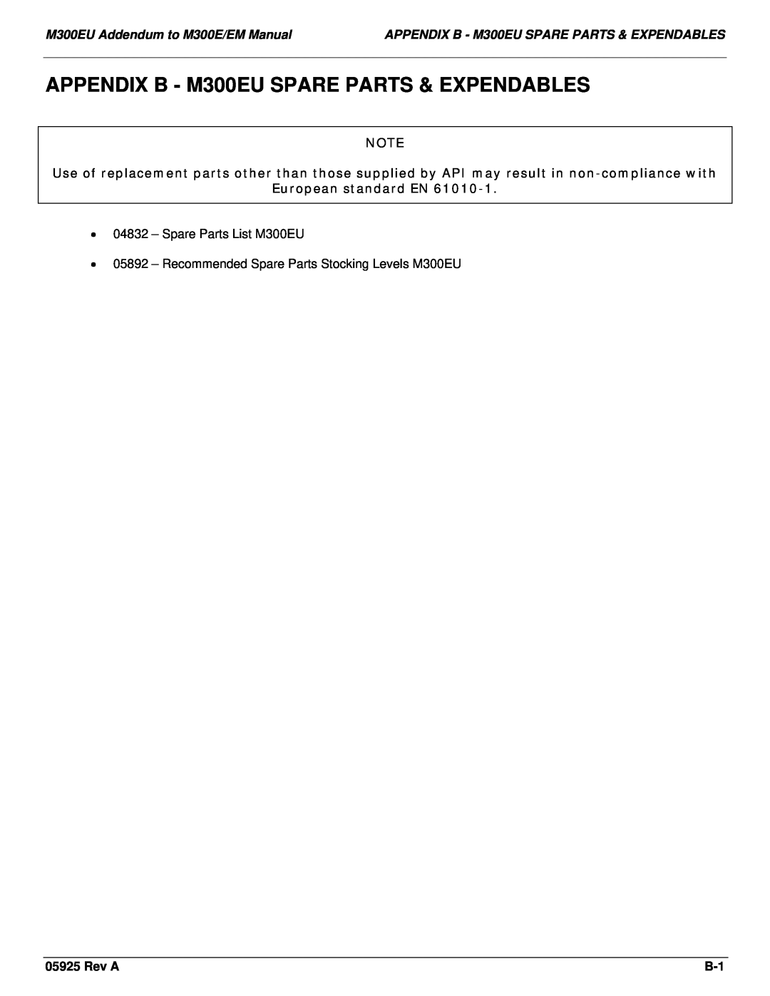 Teledyne Model 300EU manual APPENDIX B - M300EU SPARE PARTS & EXPENDABLES, M300EU Addendum to M300E/EM Manual, Rev A 