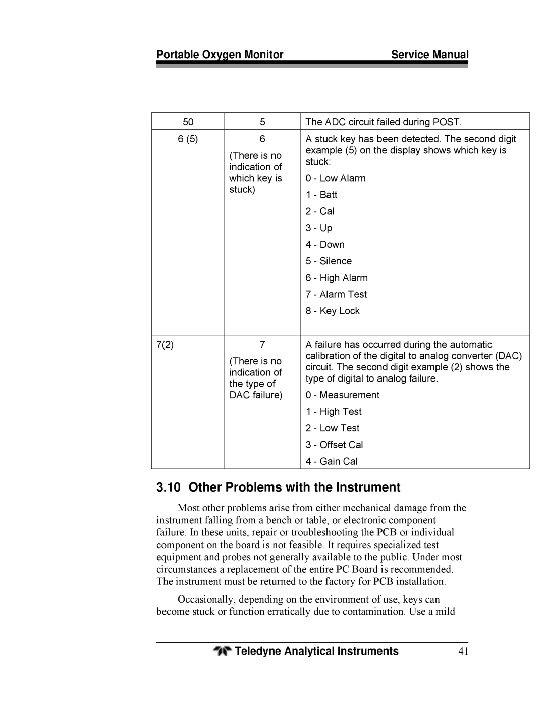 Teledyne MX300-I manual Other Problems with the Instrument 