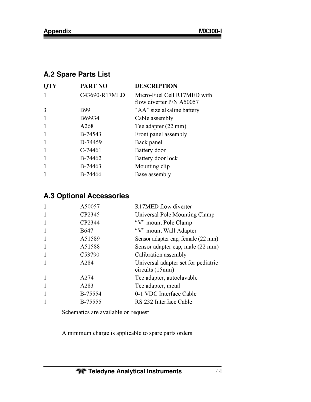 Teledyne MX300-I manual Spare Parts List, Optional Accessories 