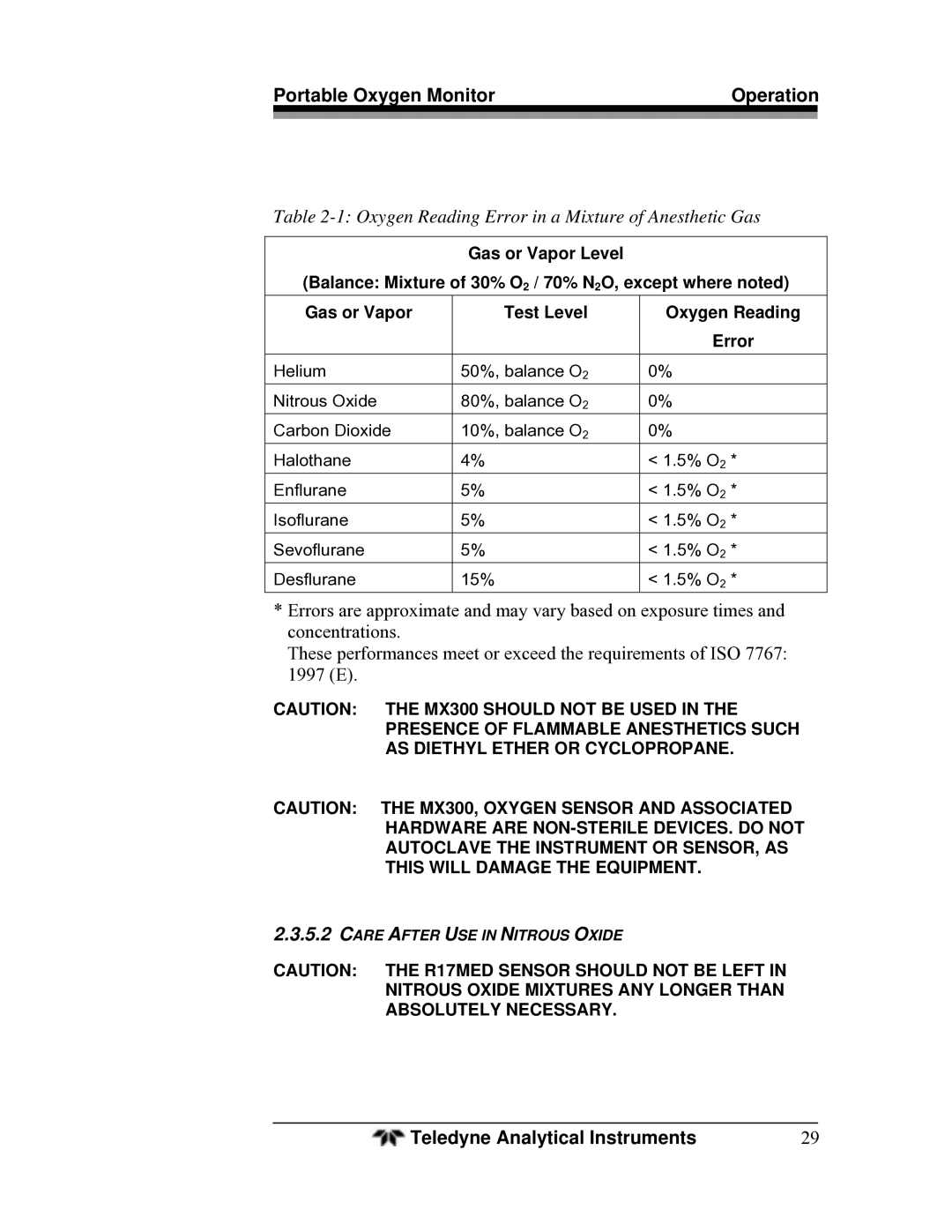 Teledyne MX300 manual Oxygen Reading Error in a Mixture of Anesthetic Gas 