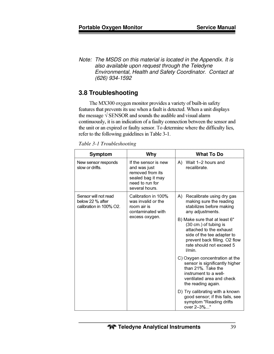 Teledyne MX300 manual Troubleshooting 