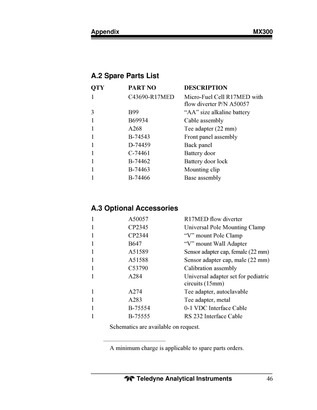 Teledyne MX300 manual Spare Parts List, Optional Accessories 