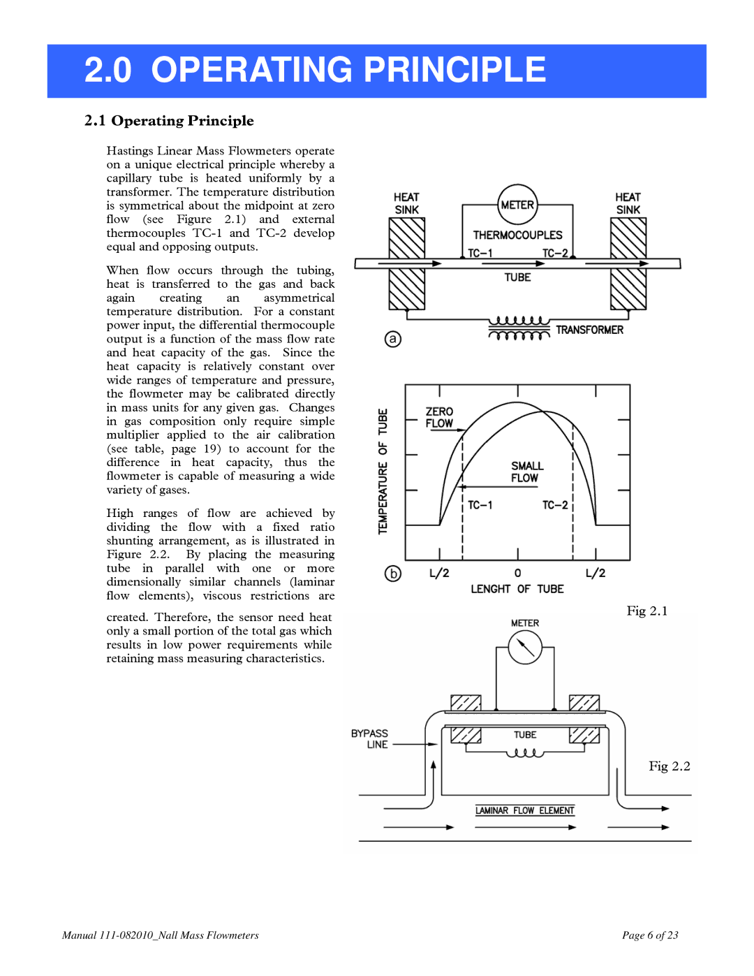 Teledyne NALL instruction manual Operating Principle 