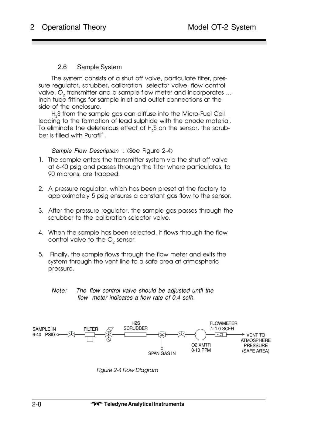 Teledyne OT-2 operating instructions Sample Flow Description See Figure 