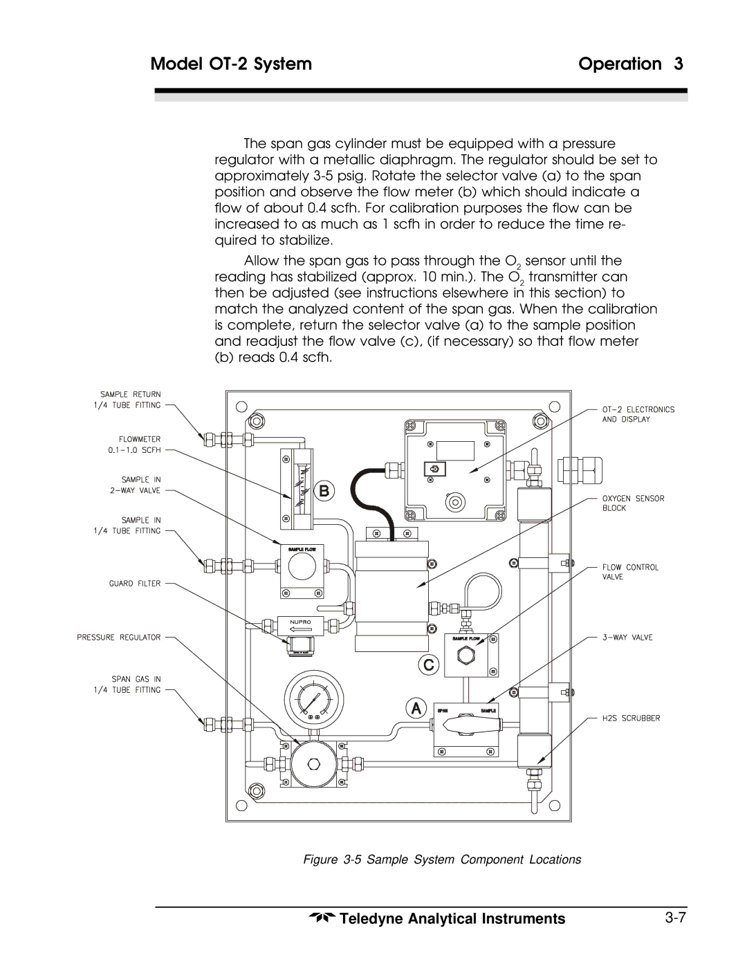 Teledyne OT-2 operating instructions Sample System Component Locations 