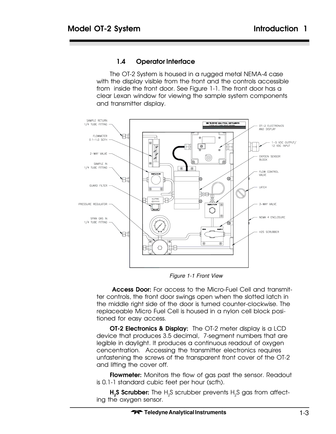 Teledyne OT-2 operating instructions Front View 