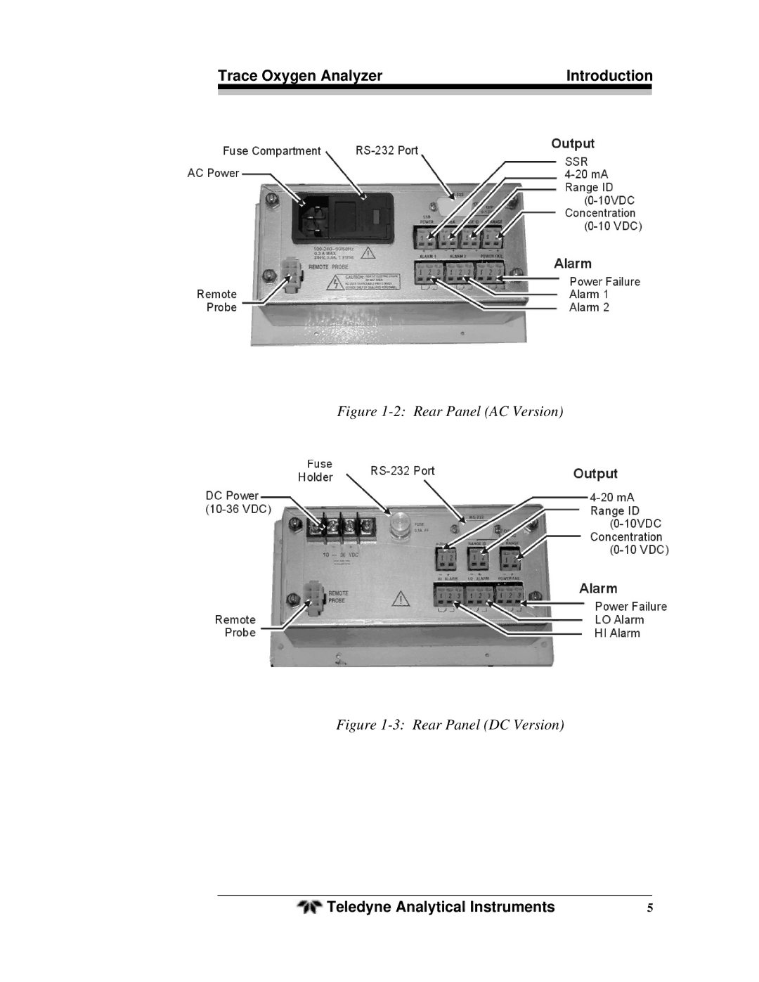 Teledyne OT-3 operating instructions Rear Panel AC Version 