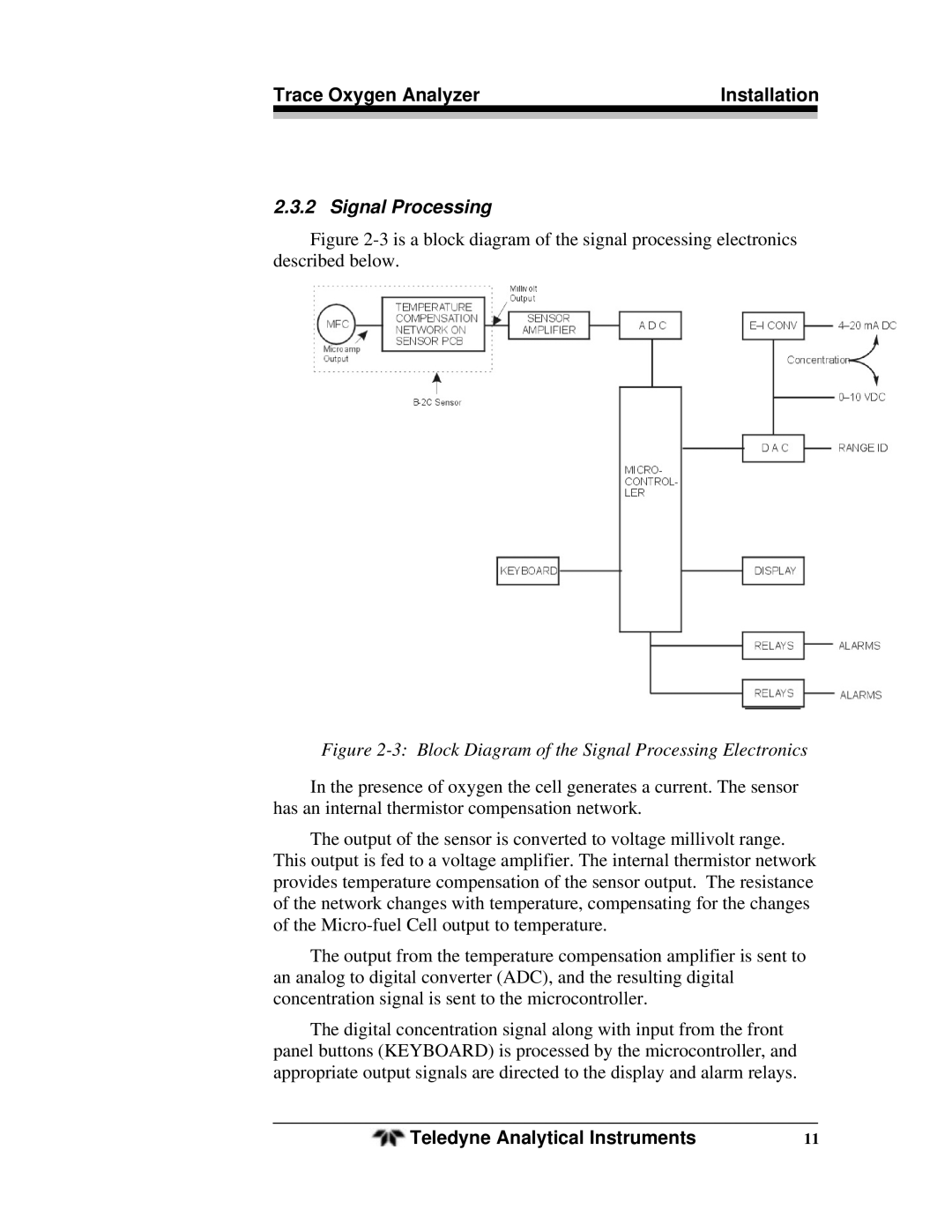 Teledyne OT-3 operating instructions Block Diagram of the Signal Processing Electronics 