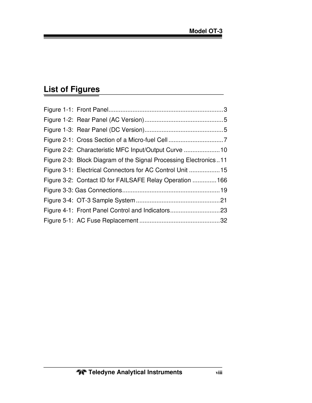 Teledyne OT-3 operating instructions List of Figures, Front Panel 