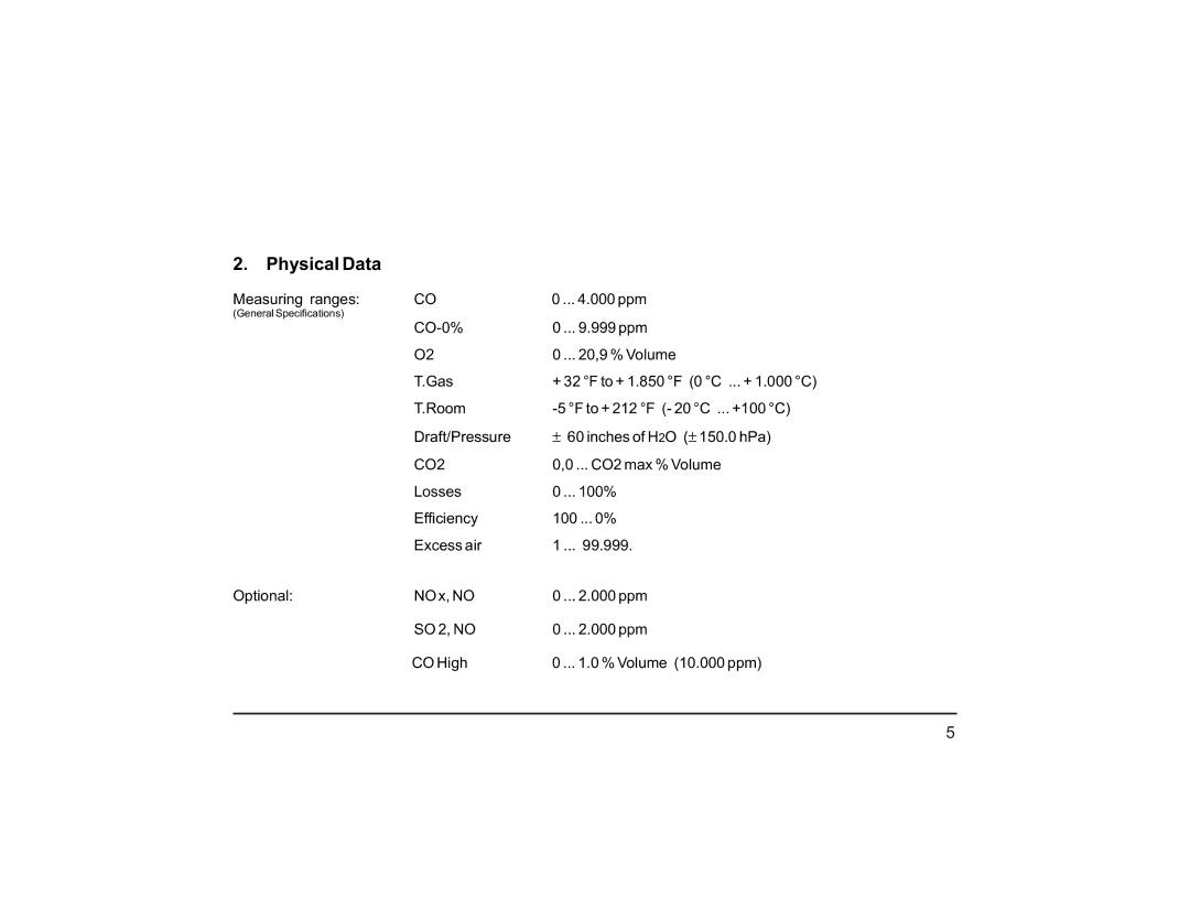 Teledyne PEM 9002 manual Physical Data 