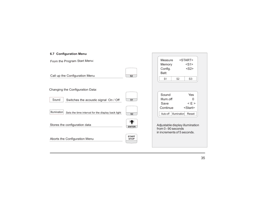 Teledyne PEM 9002 Switches the acoustic signal On / Off, Stores the configuration data, Aborts the Configuration Menu 