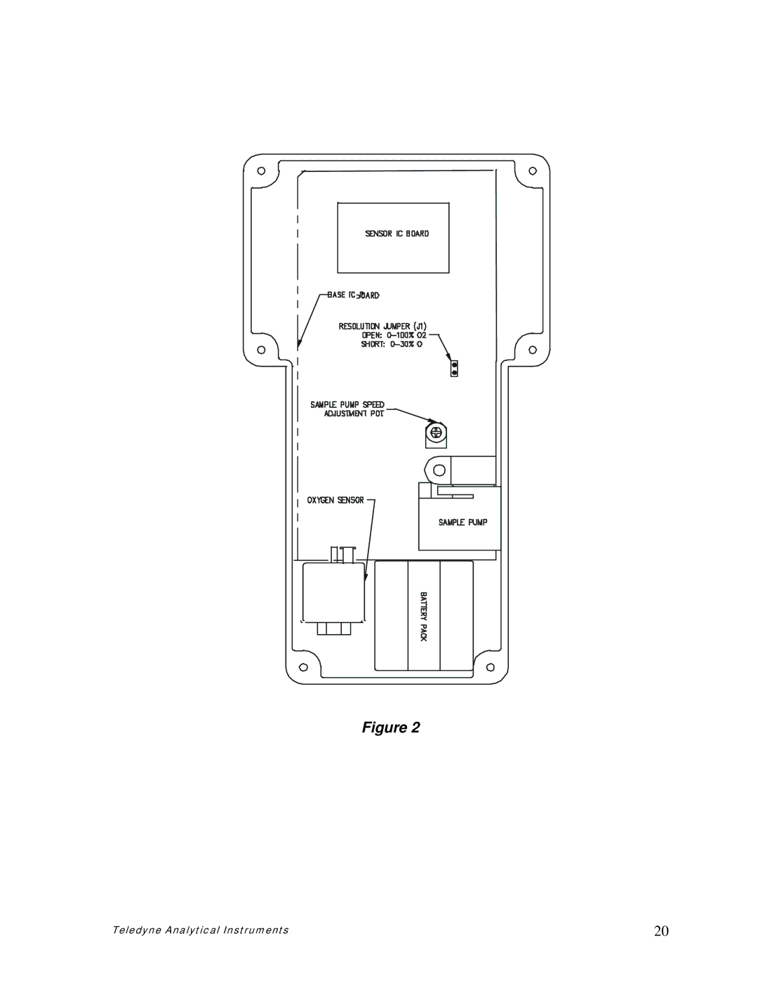 Teledyne pjnmoo385 owner manual Teledyne Analytical Instruments 