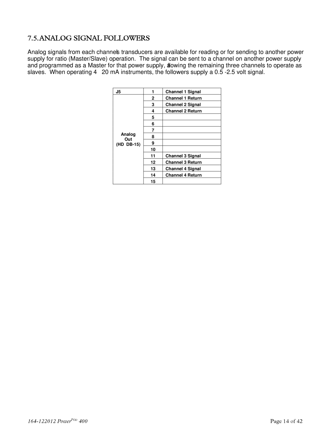 Teledyne powerpod 400 instruction manual Analog Signal Followers 