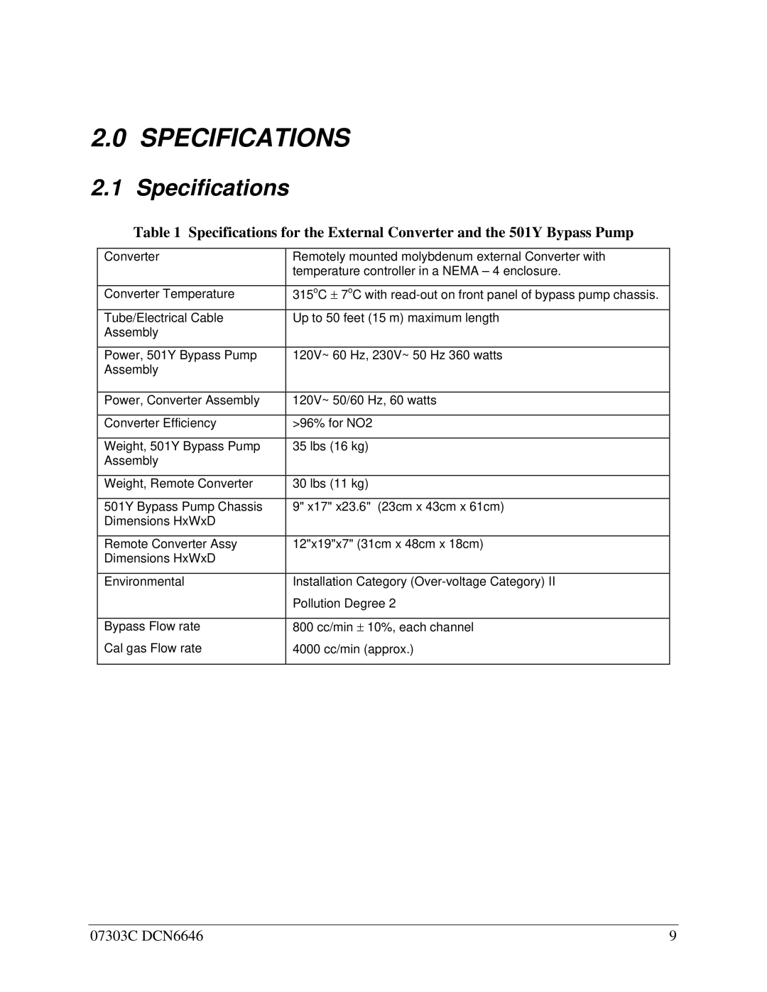 Teledyne T200U-NOy manual Specifications 