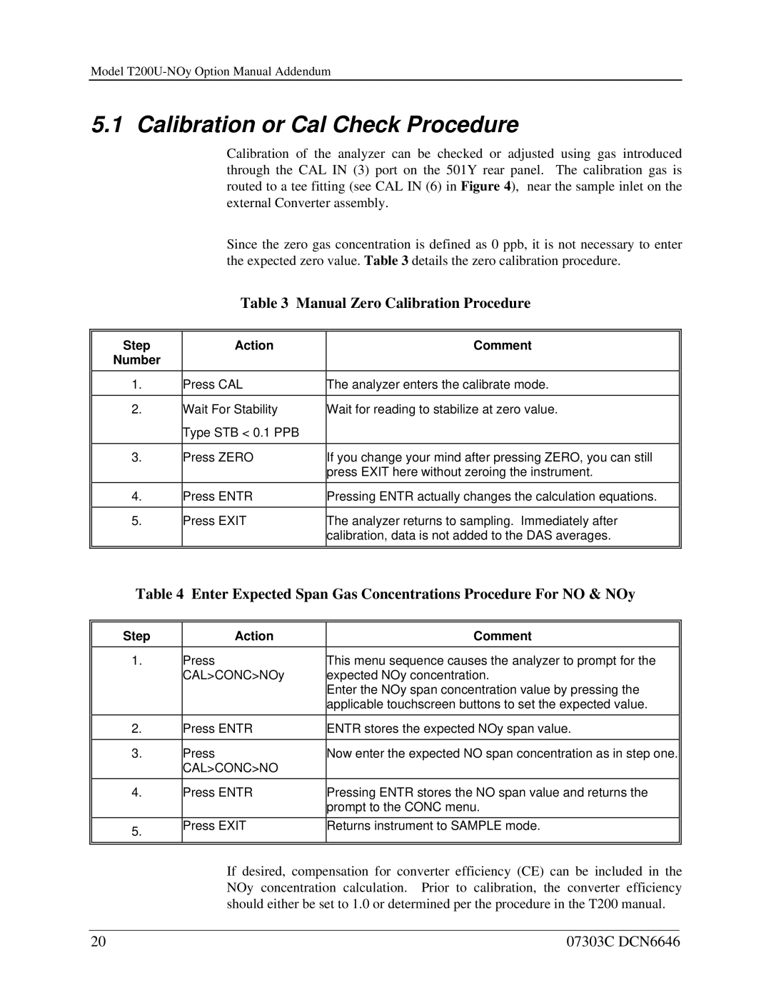 Teledyne T200U-NOy manual Calibration or Cal Check Procedure, Manual Zero Calibration Procedure 