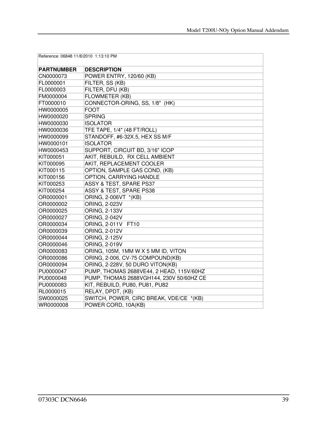 Teledyne T200U-NOy manual Filter, Ss Kb 