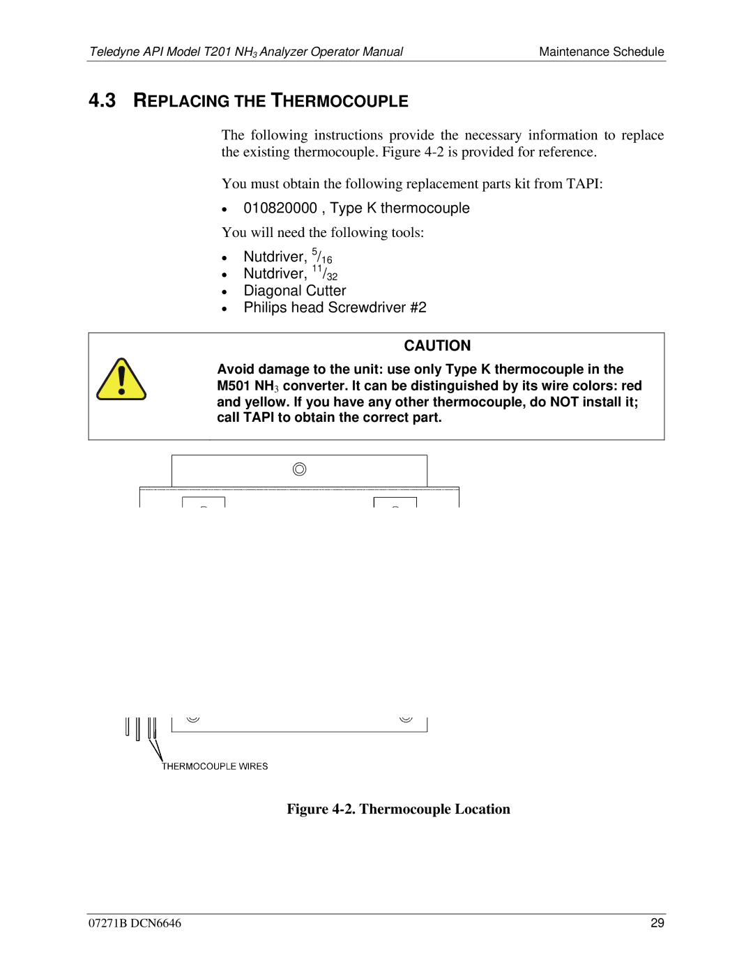 Teledyne T201 manual Replacing the Thermocouple, Thermocouple Location 