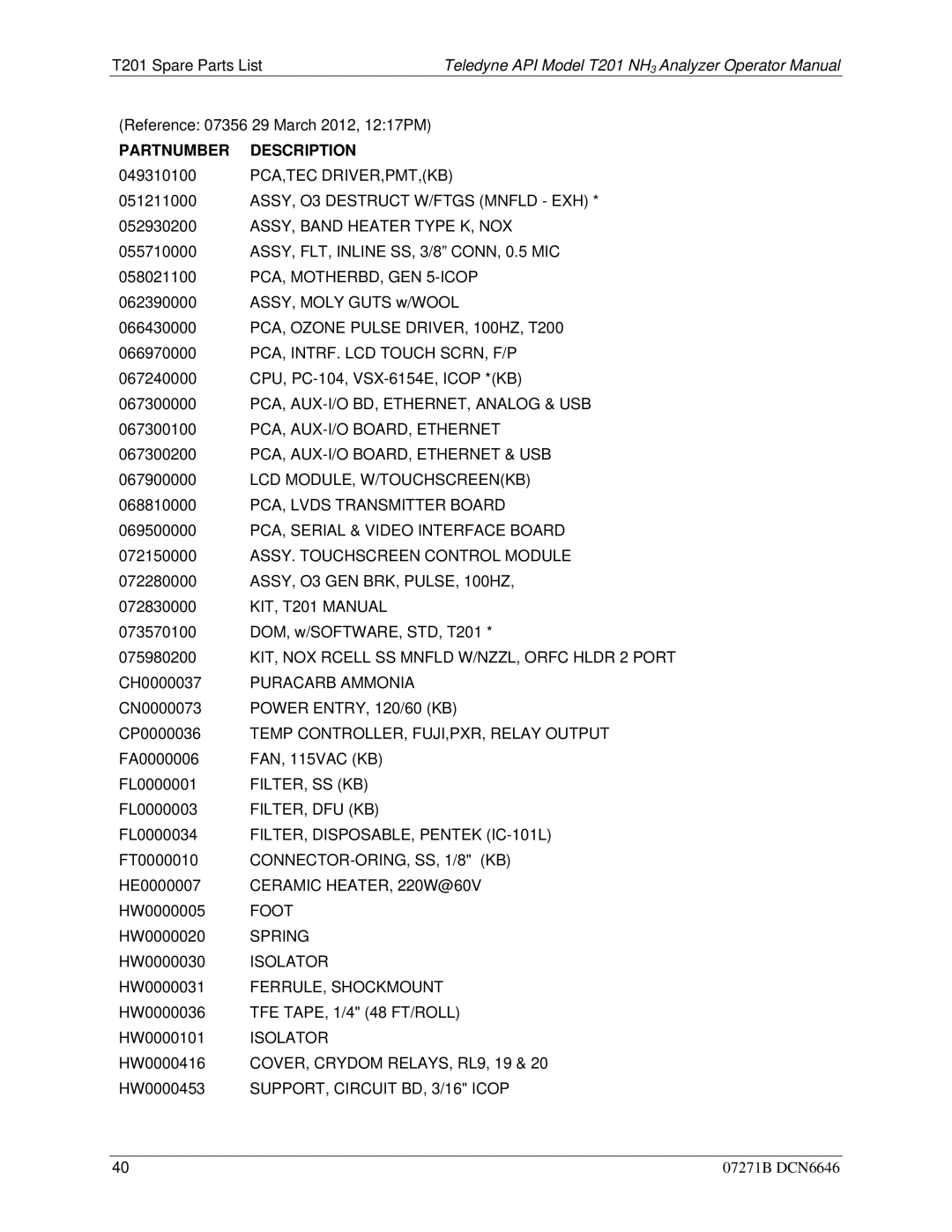 Teledyne T201 manual Pca,Tec Driver,Pmt,Kb 