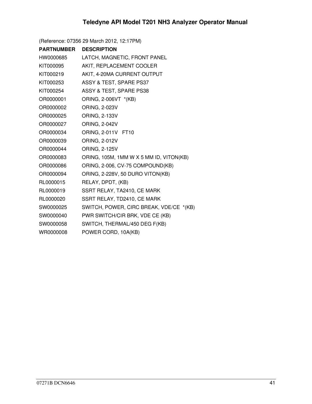 Teledyne manual Teledyne API Model T201 NH3 Analyzer Operator Manual, Assy & TEST, Spare PS38 