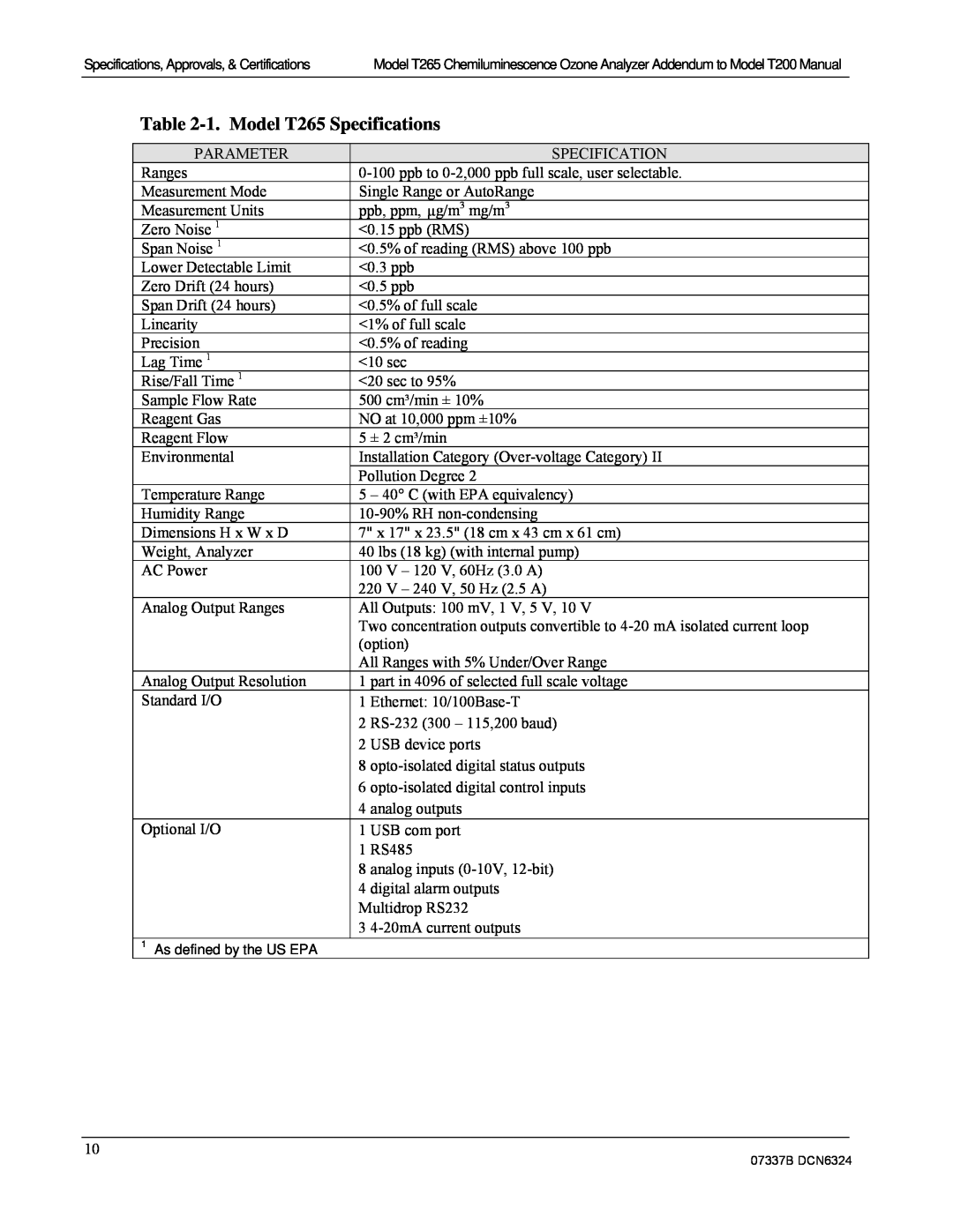 Teledyne manual 1.Model T265 Specifications 