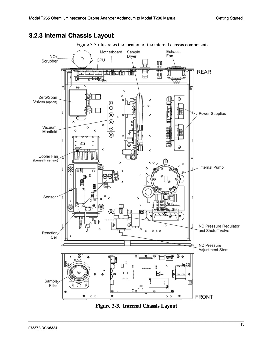 Teledyne T265 manual 3.Internal Chassis Layout, Getting Started, 07337B DCN6324 