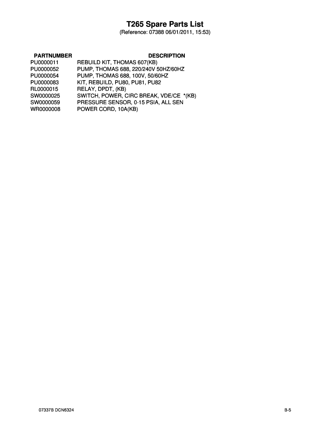 Teledyne manual T265 Spare Parts List, Reference 07388 06/01/2011, 15, Partnumber, Description 