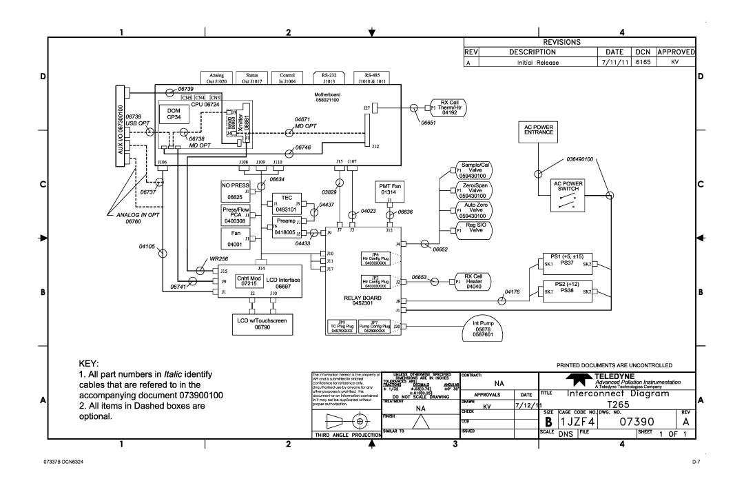 Teledyne T265 manual 07337B DCN6324 