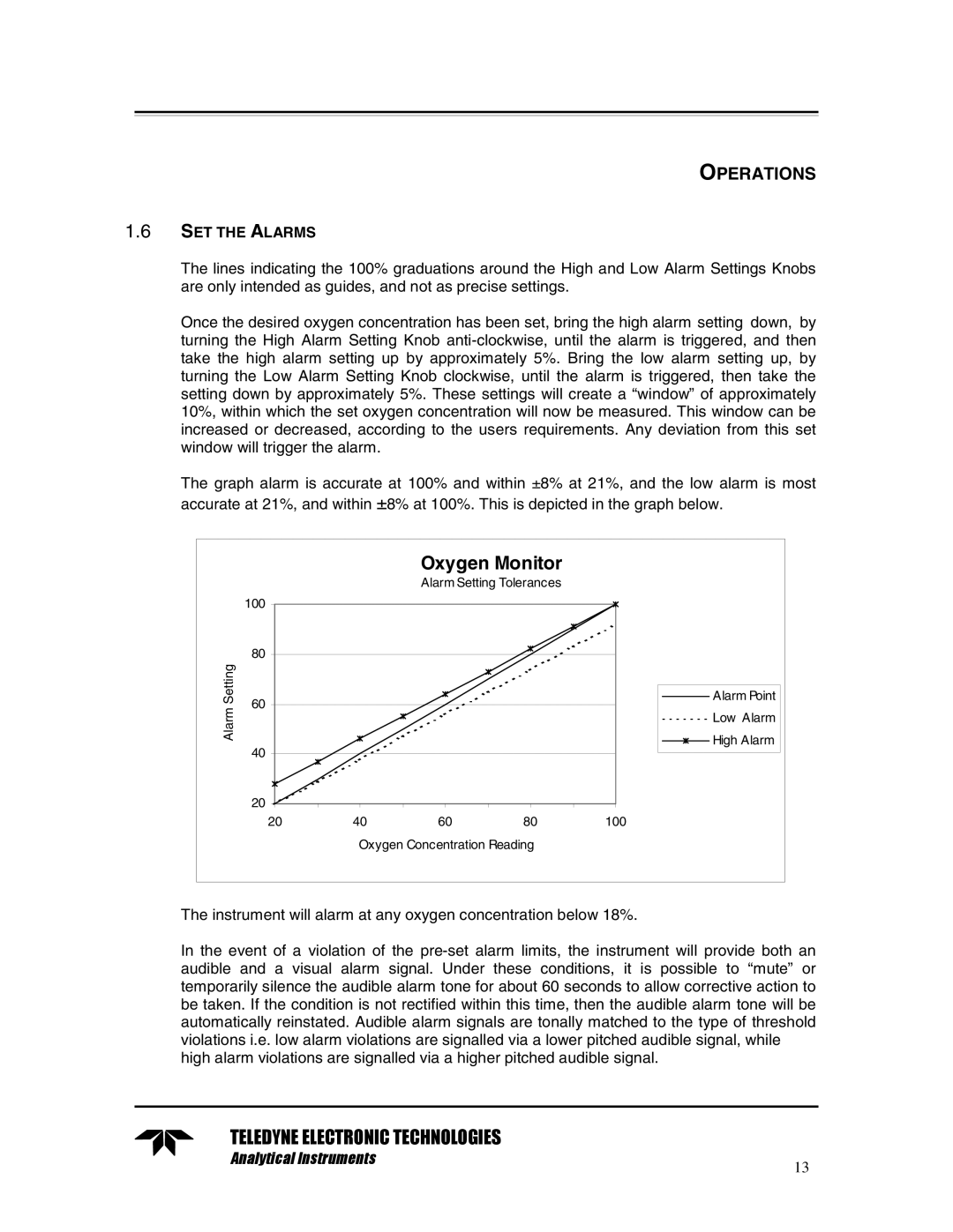 Teledyne TED 191 instruction manual Oxygen Monitor, SET the Alarms 