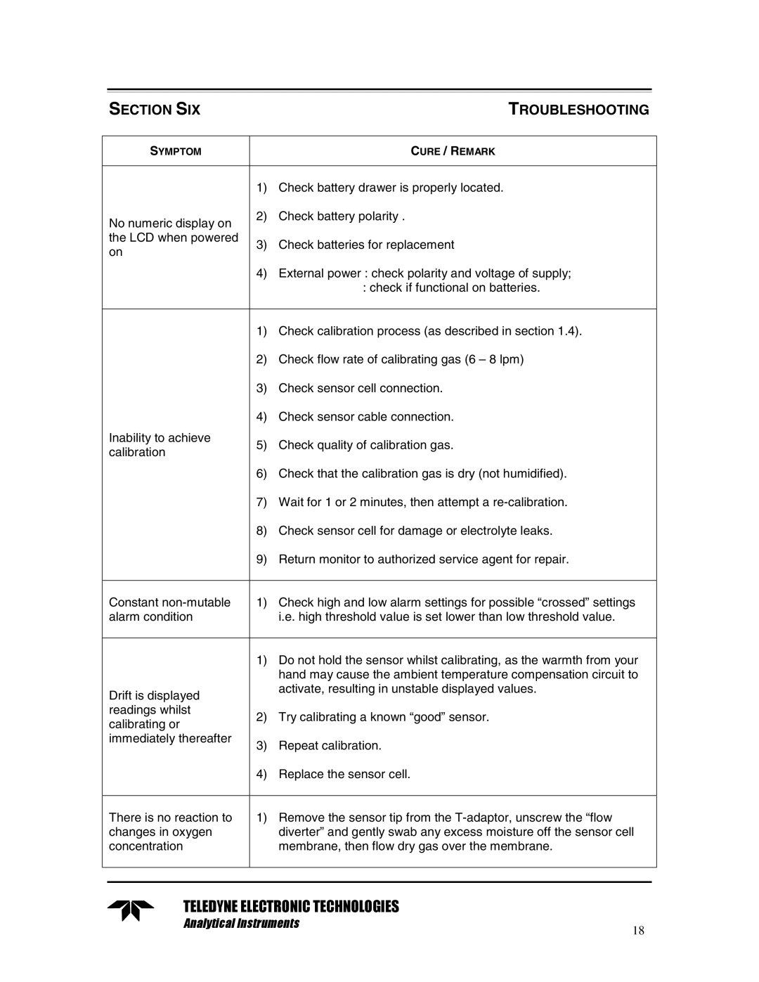 Teledyne TED 191 instruction manual Section SIX Troubleshooting 