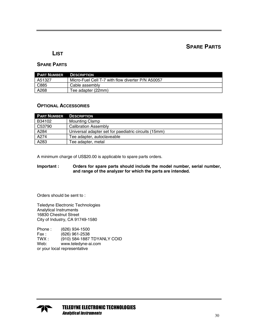 Teledyne TED 191 instruction manual Spare Parts List, Optional Accessories 