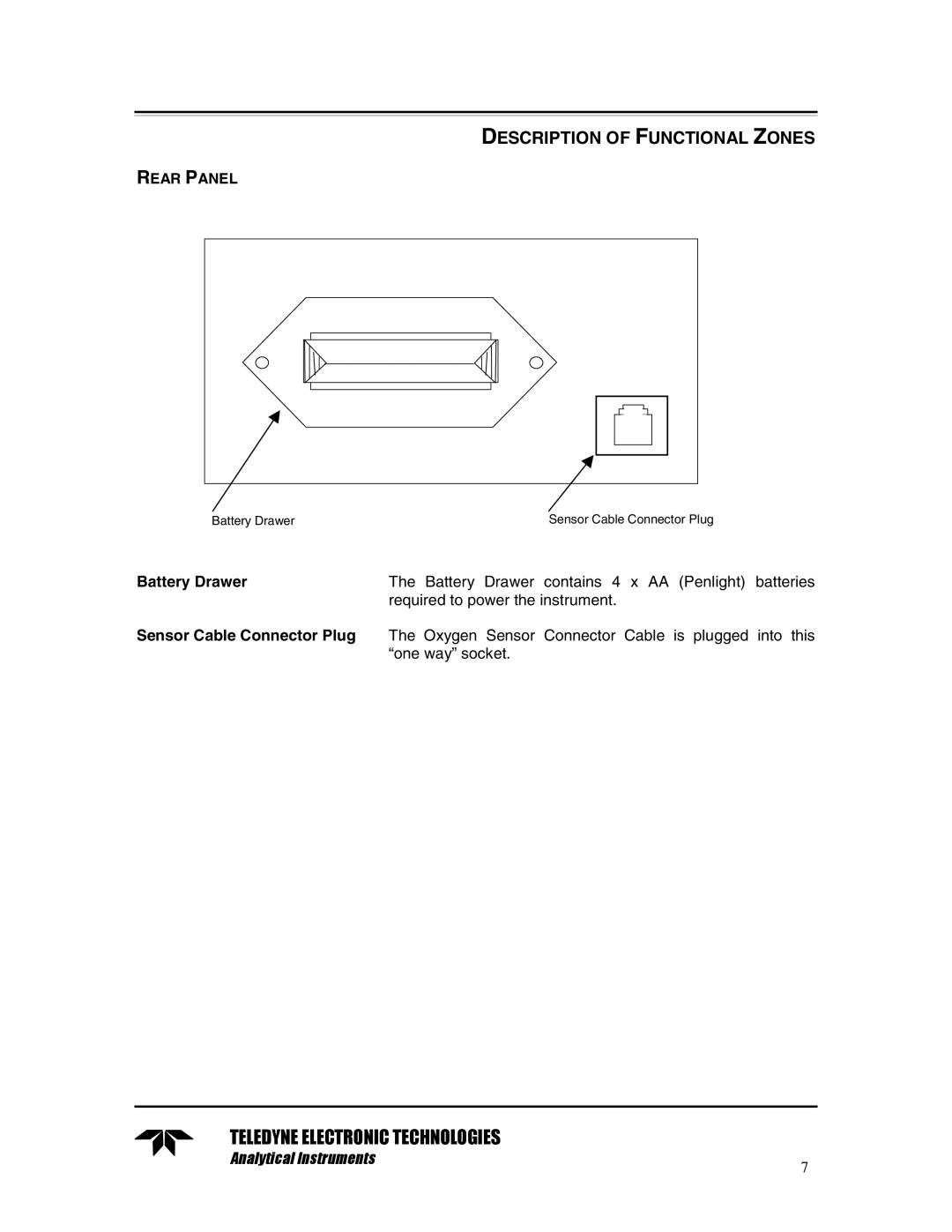 Teledyne TED 191 instruction manual Rear Panel 