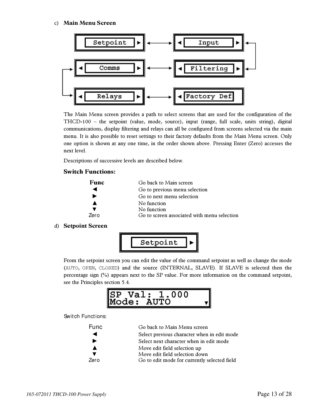 Teledyne THCD-100 instruction manual Main Menu Screen, Switch Functions, Setpoint Screen 