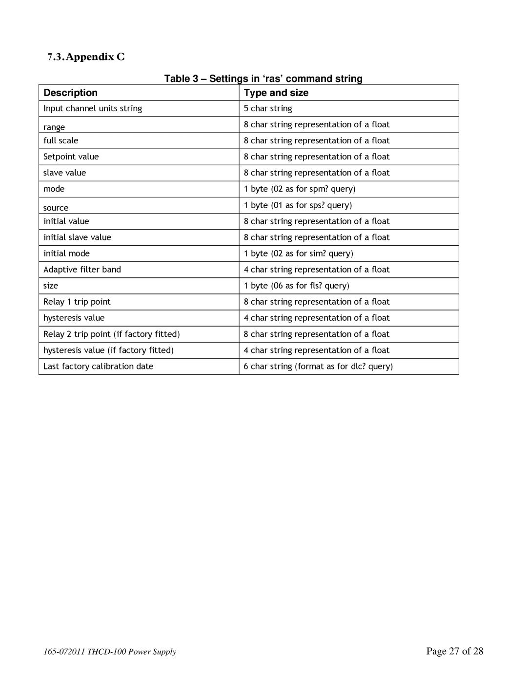 Teledyne THCD-100 instruction manual Appendix C, Settings in ‘ras’ command string, Description Type and size 