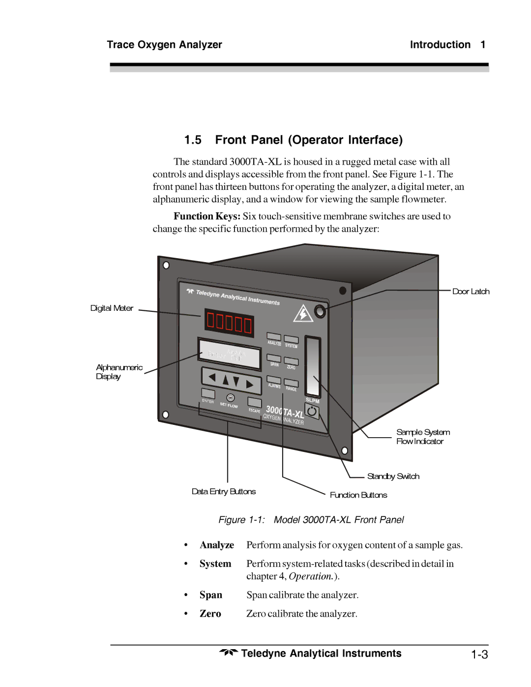 Teledyne 3000TA-XL-EU, Trace Oxygen Analyzer Front Panel Operator Interface, Model 3000TA-XL Front Panel 