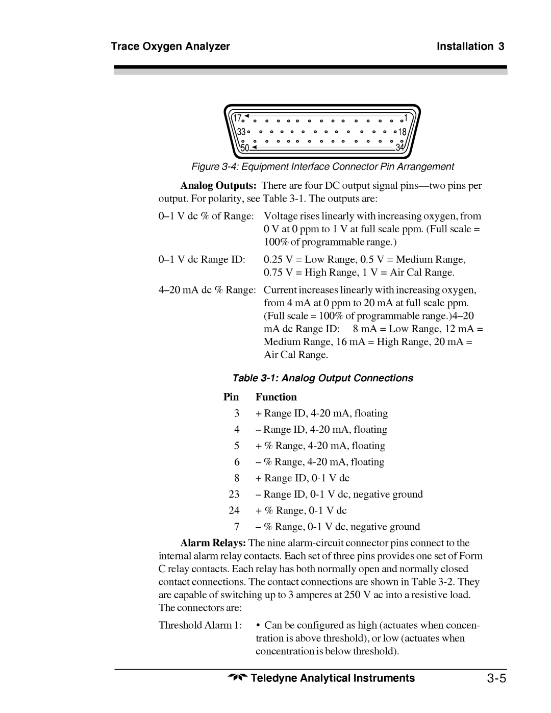 Teledyne 3000TA-XL-EU, Trace Oxygen Analyzer Pin Function, Equipment Interface Connector Pin Arrangement 
