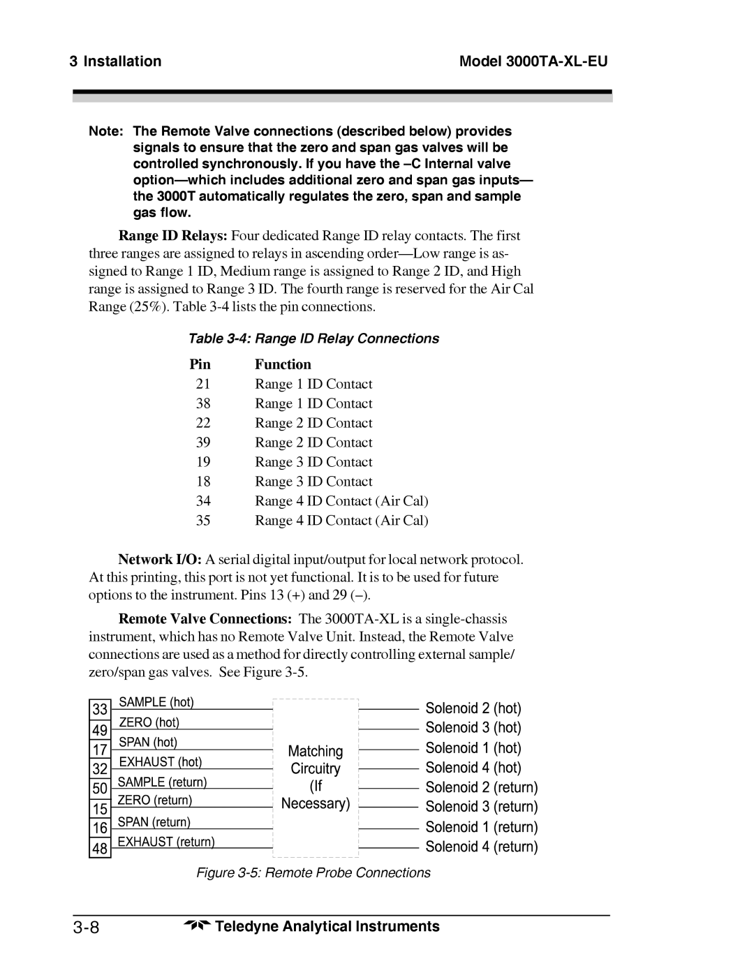 Teledyne Trace Oxygen Analyzer, 3000TA-XL-EU operating instructions Range ID Relay Connections 