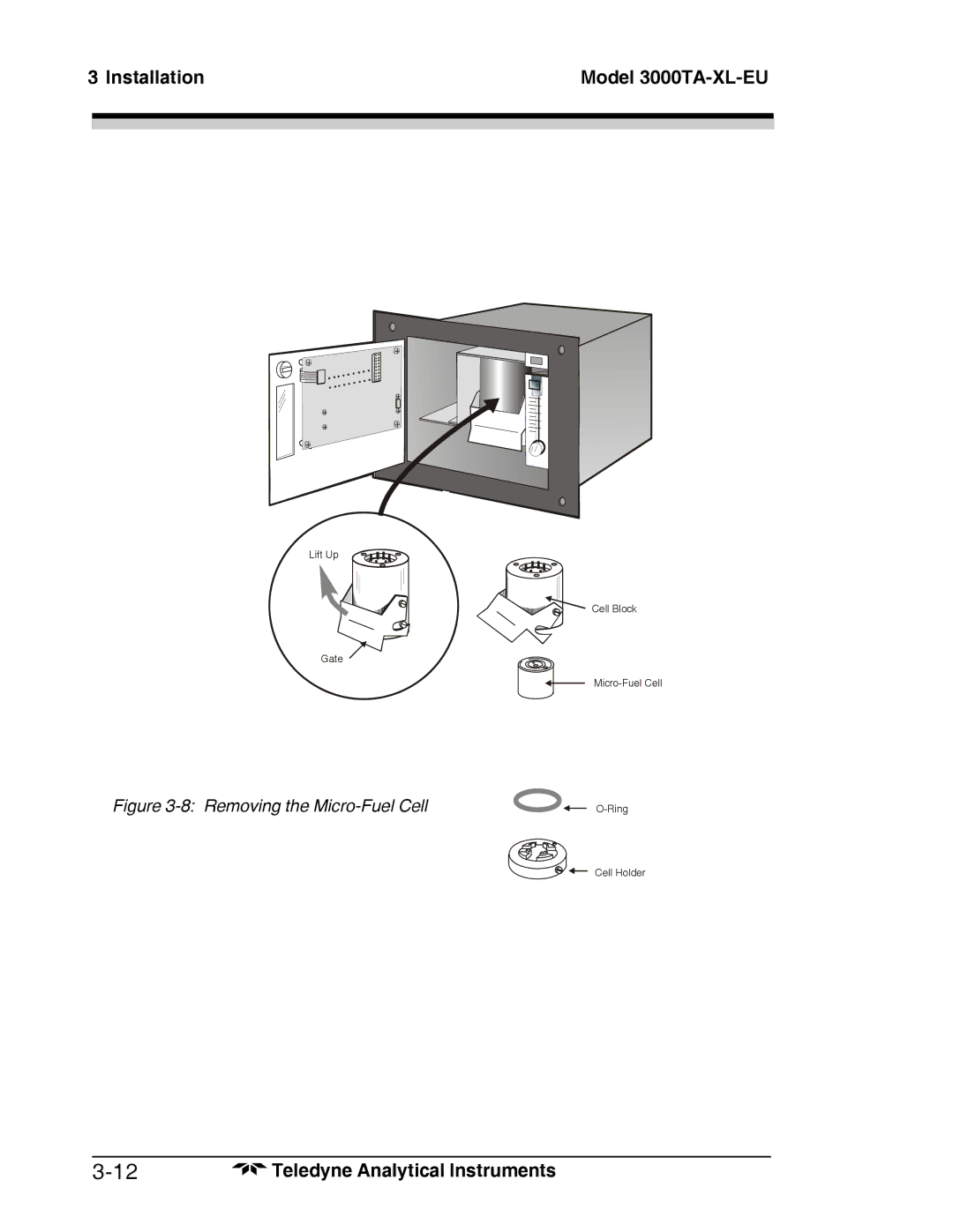 Teledyne Trace Oxygen Analyzer, 3000TA-XL-EU operating instructions Removing the Micro-Fuel Cell 