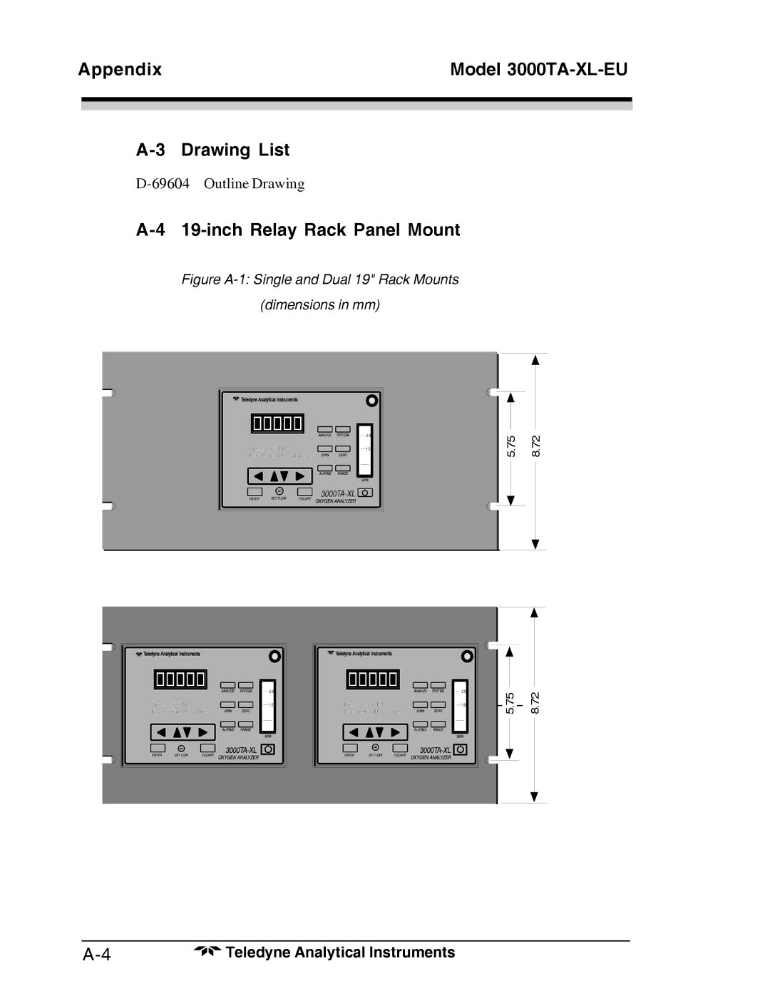 Teledyne Trace Oxygen Analyzer, 3000TA-XL-EU operating instructions Drawing List, inch Relay Rack Panel Mount 