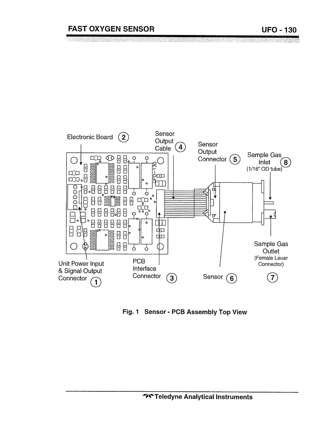 Teledyne UFO-130 manual 