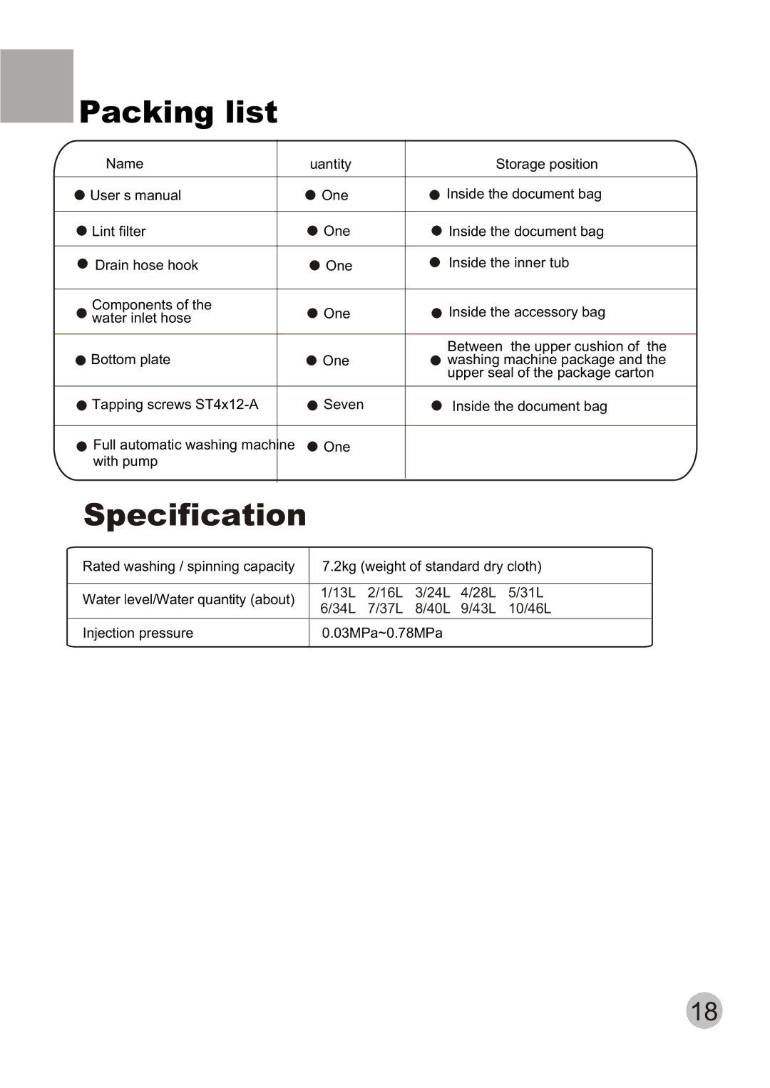 Telefunken TTL-700 manual Packing list, Specification 